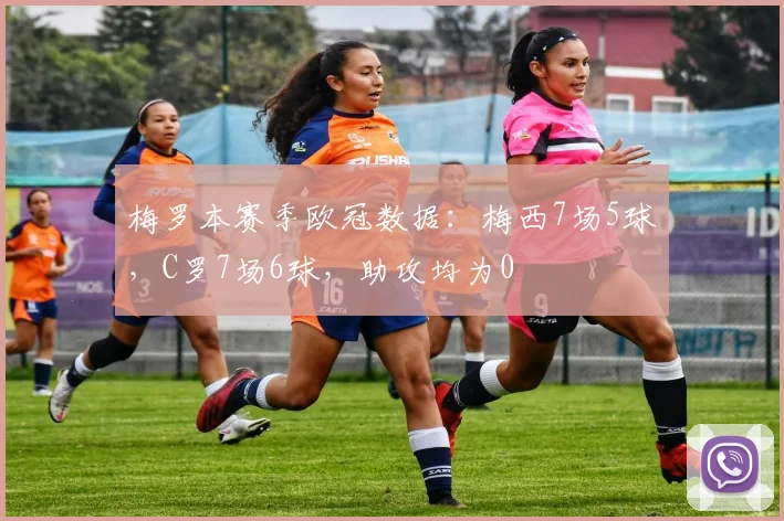 梅罗本赛季欧冠数据：梅西7场5球，C罗7场6球，助攻均为0